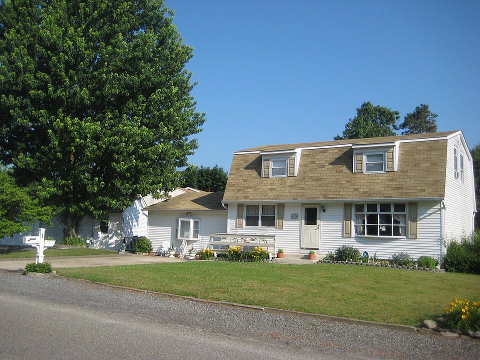 Front View