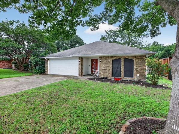 2128 Turf Club Dr, Arlington, TX 76017