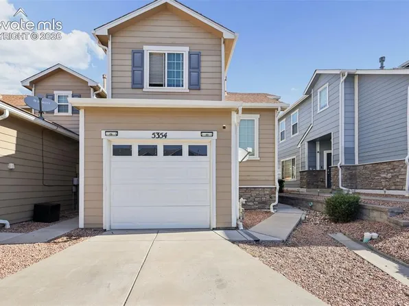 5354 Blair Vw, Colorado Springs, CO 80916