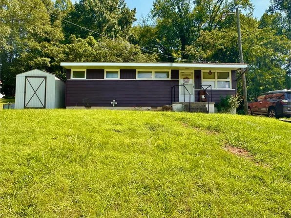 (undisclosed Address), Martinsville, VA 24112