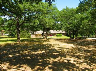 690 River Oaks Ln, Denison, TX 75021