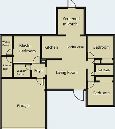 Home Layout