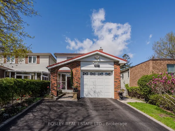 171 Simonston Blvd, Markham, ON L3T 4M1