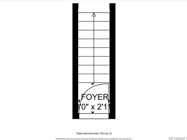 richmond-virginia-12530131 picture