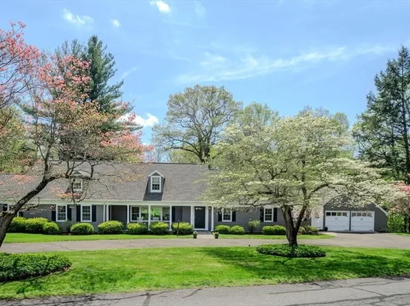 29 York Dr, Longmeadow, MA 01106