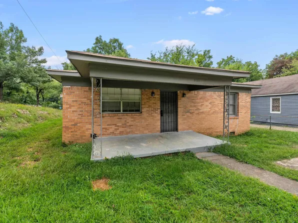3101 W 16th St, Little Rock, AR 72204