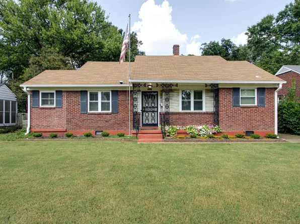 3630 Philwood Ave, Memphis, TN 38122