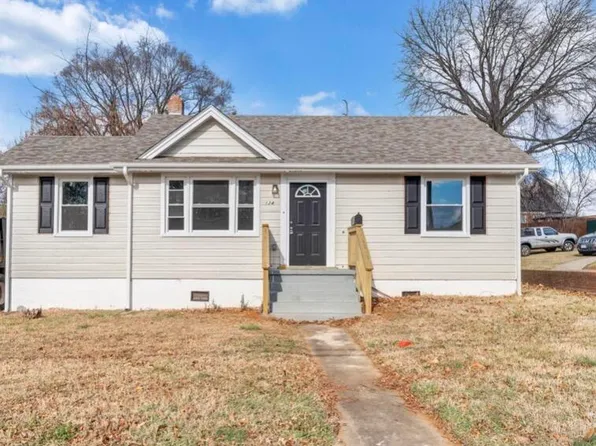 124 Fleming Ave NE, Roanoke, VA 24012