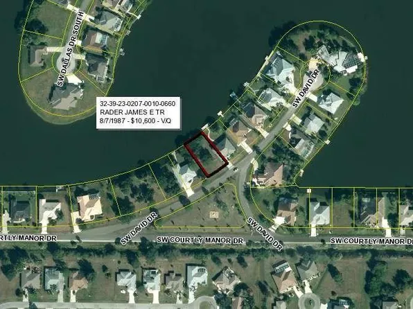 12975 SW David Dr, Lake Suzy, FL 34269