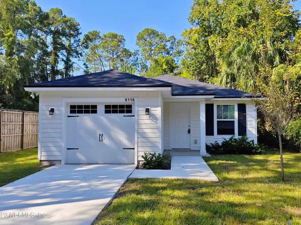 8116 PIPIT Avenue, Jacksonville, FL 32219