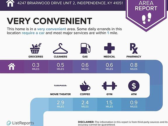 3rd image of 4247 Briarwood Dr APT 2