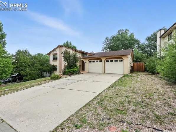 6635 Snowbird Dr, Colorado Springs, CO 80918