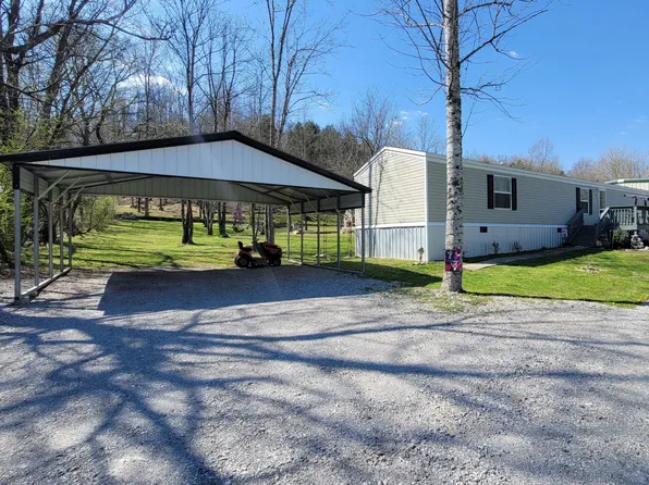 1219 Choates Creek Rd, Lawrenceburg, TN 38464