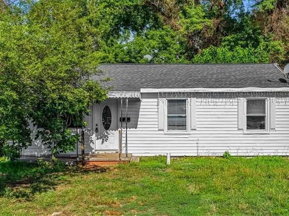 1724 Glenwood Ave, Greensboro, NC 27403
