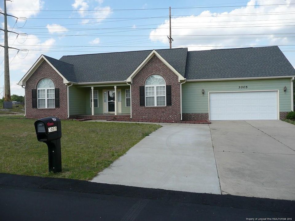 1st image of 3005 Highplains Dr