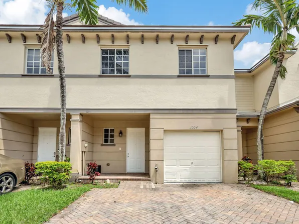 1004 Abaco Lane, Riviera Beach, FL 33404