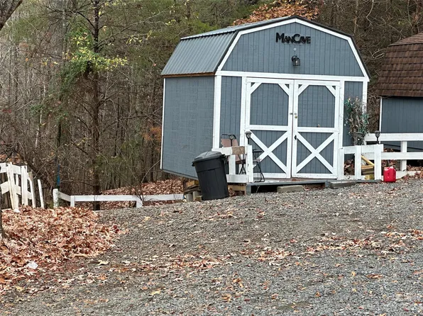 133 Badin View Dr, New London, NC 28127