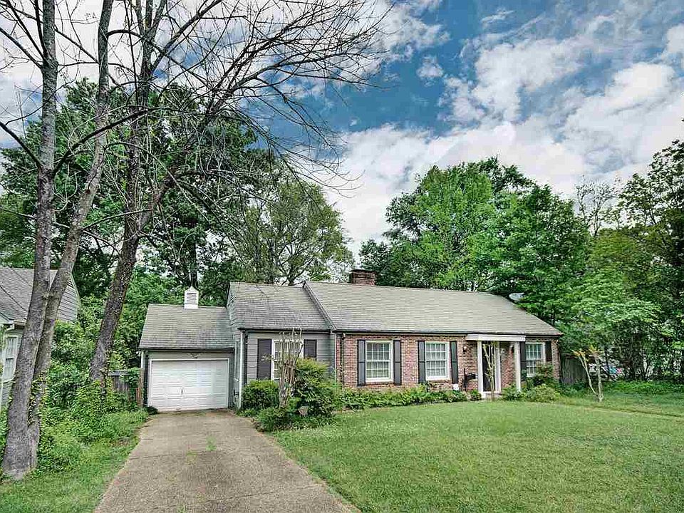 1036 Manship St, Jackson, MS 39202 Zillow