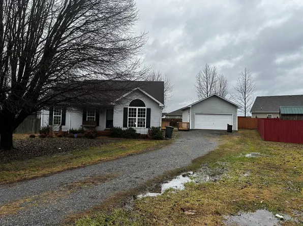 121 Hillcreek Ct, Portland, TN 37148