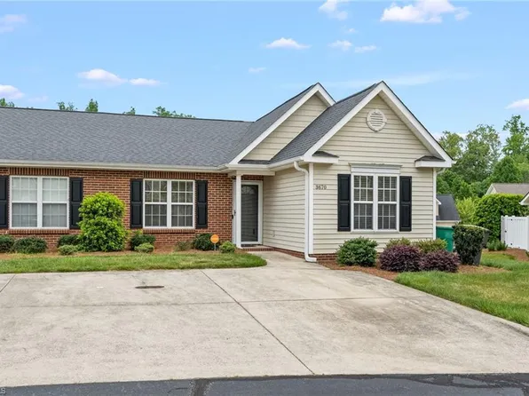 3670 Rock Meadow Cir, High Point, NC 27265