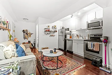 Rented by CCM Property Management LLC