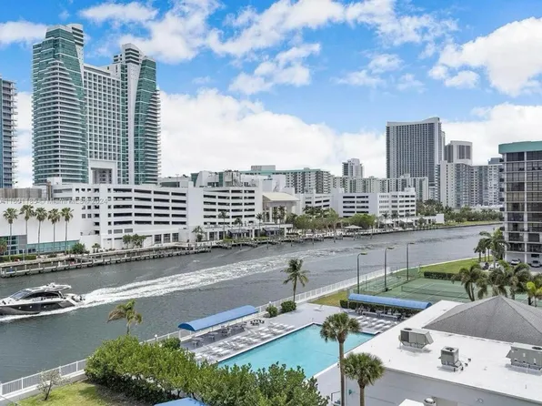 600 Parkview Drive #718, Hallandale Beach, FL 33009