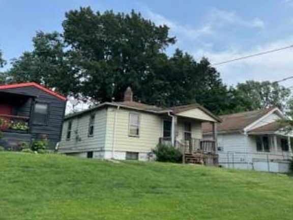 Property Side View