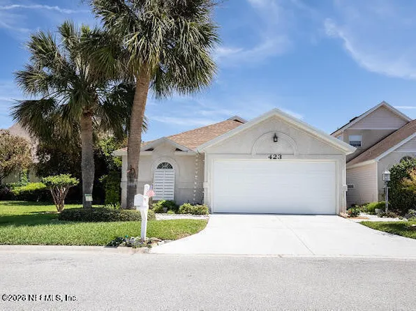 423 LA RESERVE Circle, Ponte Vedra Beach, FL 32082
