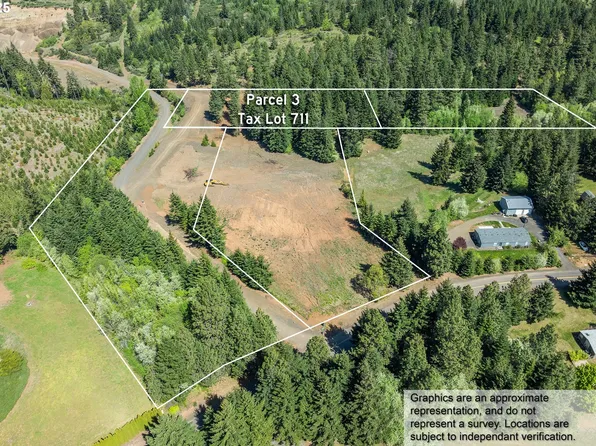 Hillcrest Dr, Mount Hood Parkdale, OR 97041