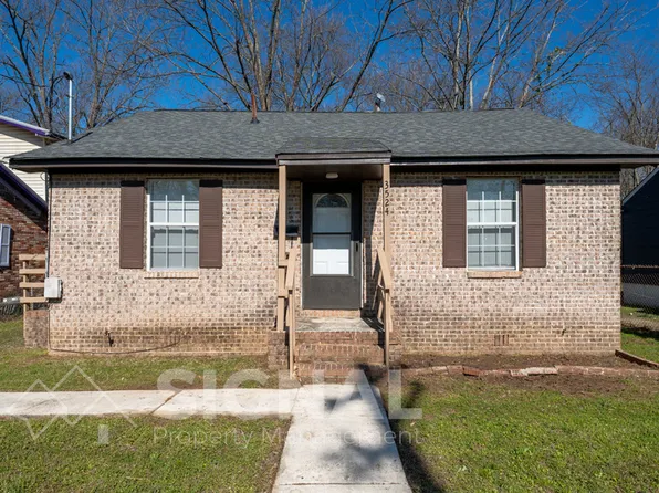3524 Park Ave SW, Birmingham, AL 35221