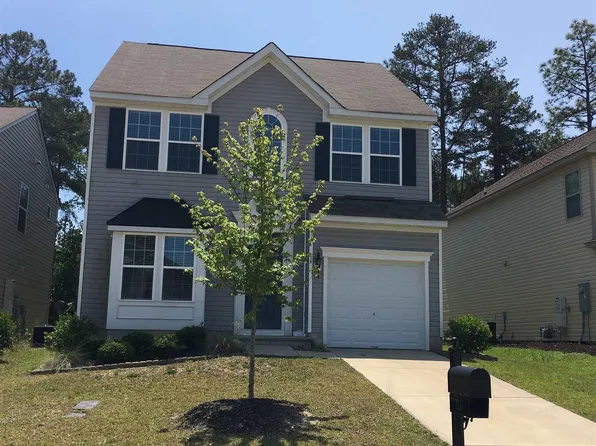 216 Chesterbrook Ln, Lexington, SC 29072