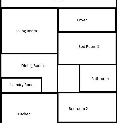 Layout