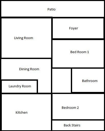 Layout