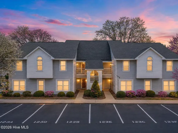 123 W Victoria Court #F, Greenville, NC 27834
