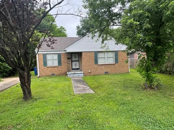 217 Ross Ave, West Memphis, AR 72301