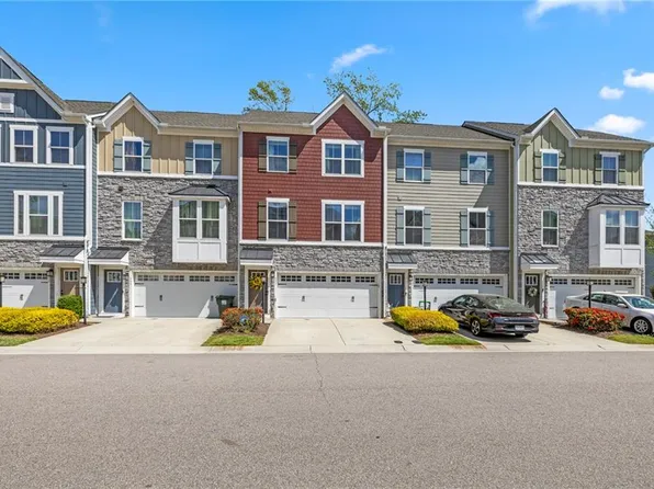 931 Centurion Cir, Chesapeake, VA 23323