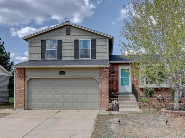 8370 Sandreed Circle, Parker, CO 80134