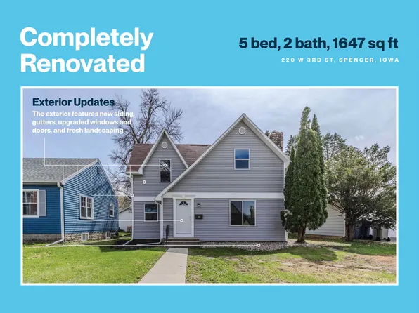 220 W 3rd St, Spencer, IA 51301