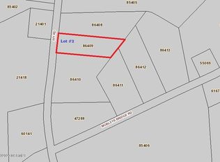 2 Ivy Rd, Greenville, NC 27858