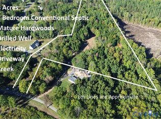 87 Old Fork Ln, Palmyra, VA 22963