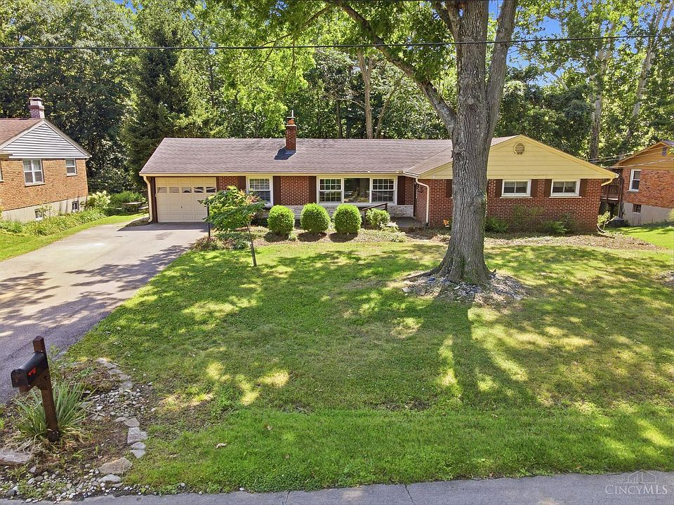 1st image of 1050 Nimitz Ln