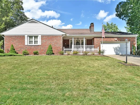 264 Parkview Dr, Hubbard, OH 44425