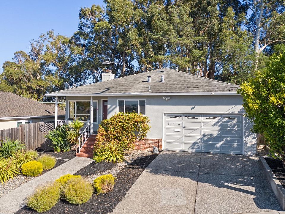 1st image of 356 Malcolm Ave