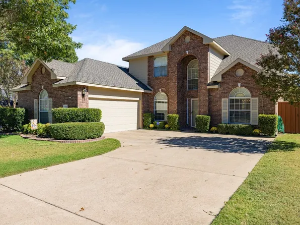 1706 Shelborn Dr, Allen, TX 75002