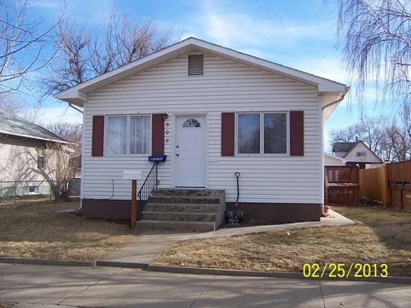 508 N Cottage Grv, Miles City, MT 59301