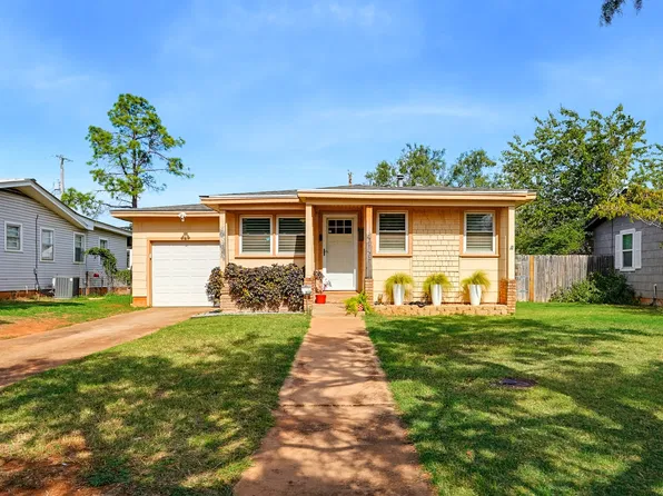 4142 Russell Ave, Abilene, TX 79605