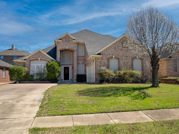 Home for Sale in Mesquite TX