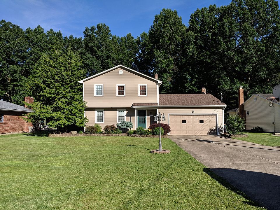 1st image of 5533 Mill Creek Blvd