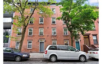 Rented by Owner