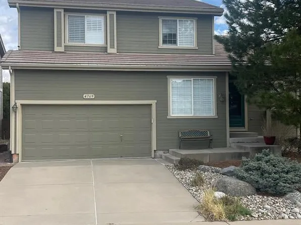 4769 Fenwood Dr, Highlands Ranch, CO 80130